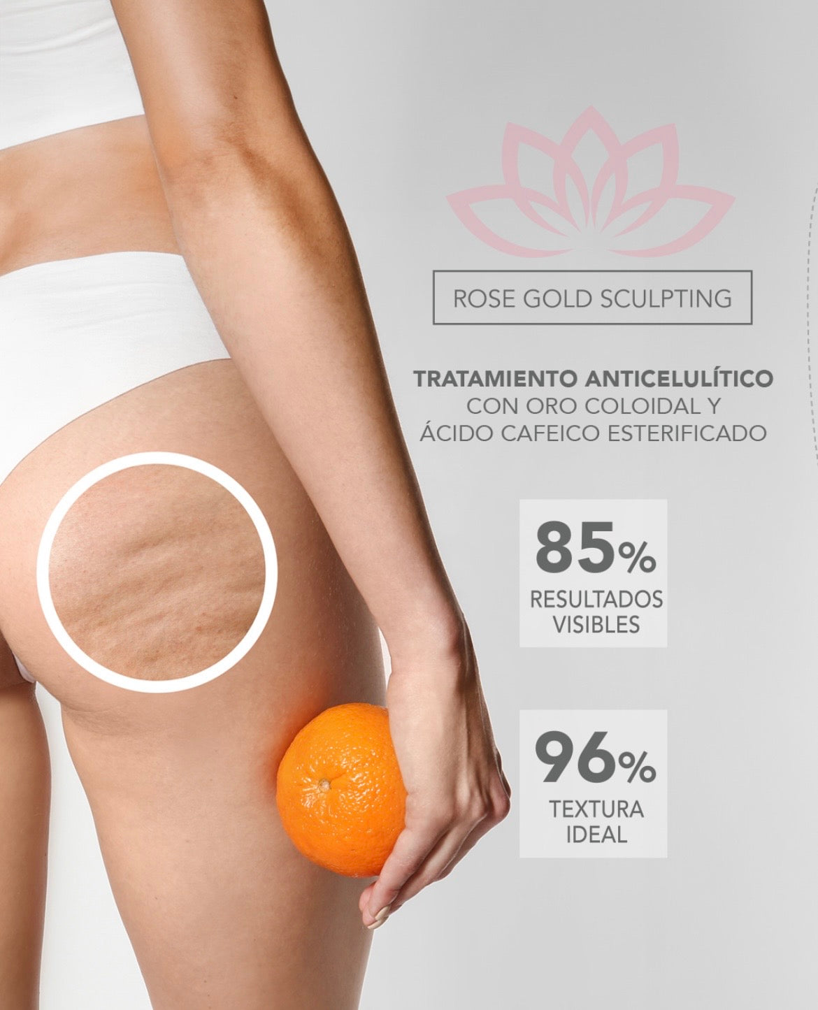 Programa Remodelación Corporal · 8 sesiones